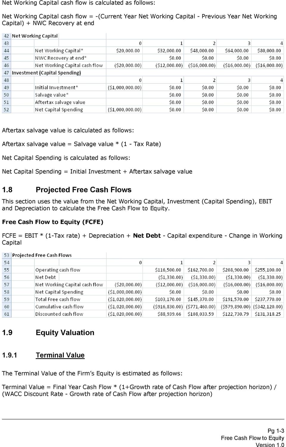 value 1.8 Projected Free Cash Flows This section uses the value from the Net Working Capital, Investment (Capital Spending), EBIT and Depreciation to calculate the.