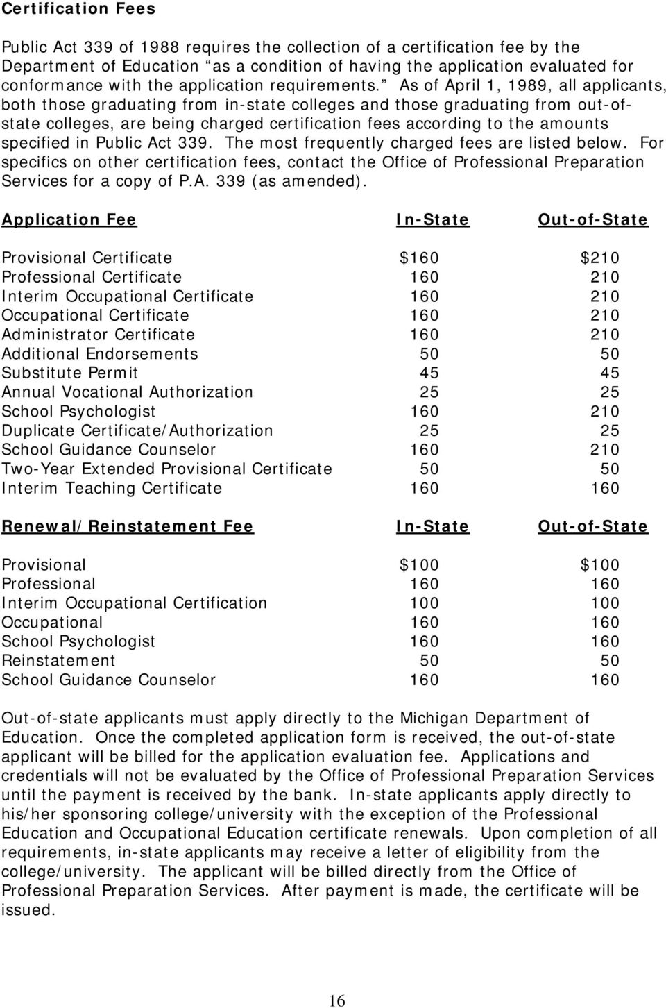 As of April 1, 1989, all applicants, both those graduating from in-state colleges and those graduating from out-ofstate colleges, are being charged certification fees according to the amounts