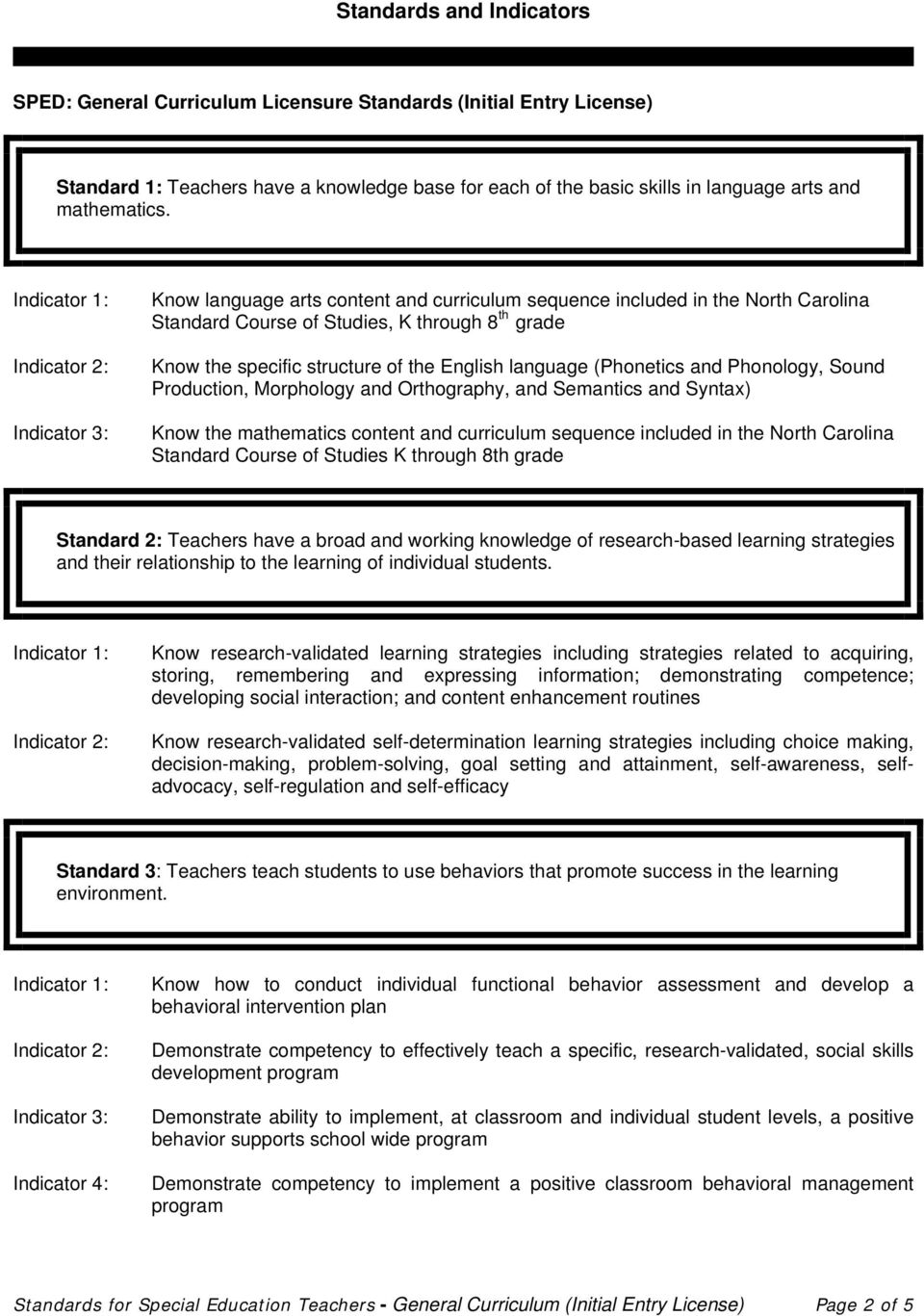 Phonology, Sound Production, Morphology and Orthography, and Semantics and Syntax) Know the mathematics content and curriculum sequence included in the North Carolina Standard Course of Studies K