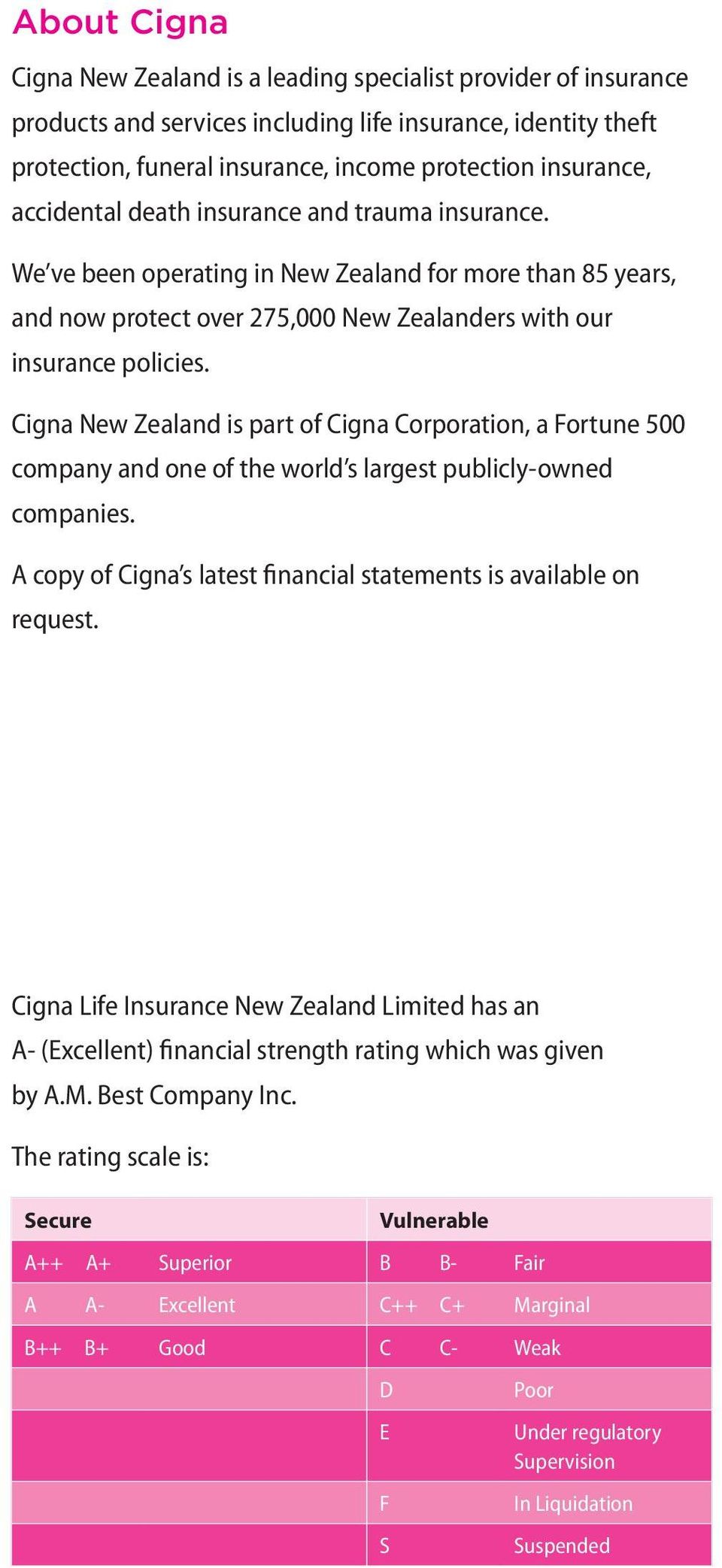 Cigna New Zealand is part of Cigna Corporation, a Fortune 500 company and one of the world s largest publicly-owned companies. A copy of Cigna s latest financial statements is available on request.