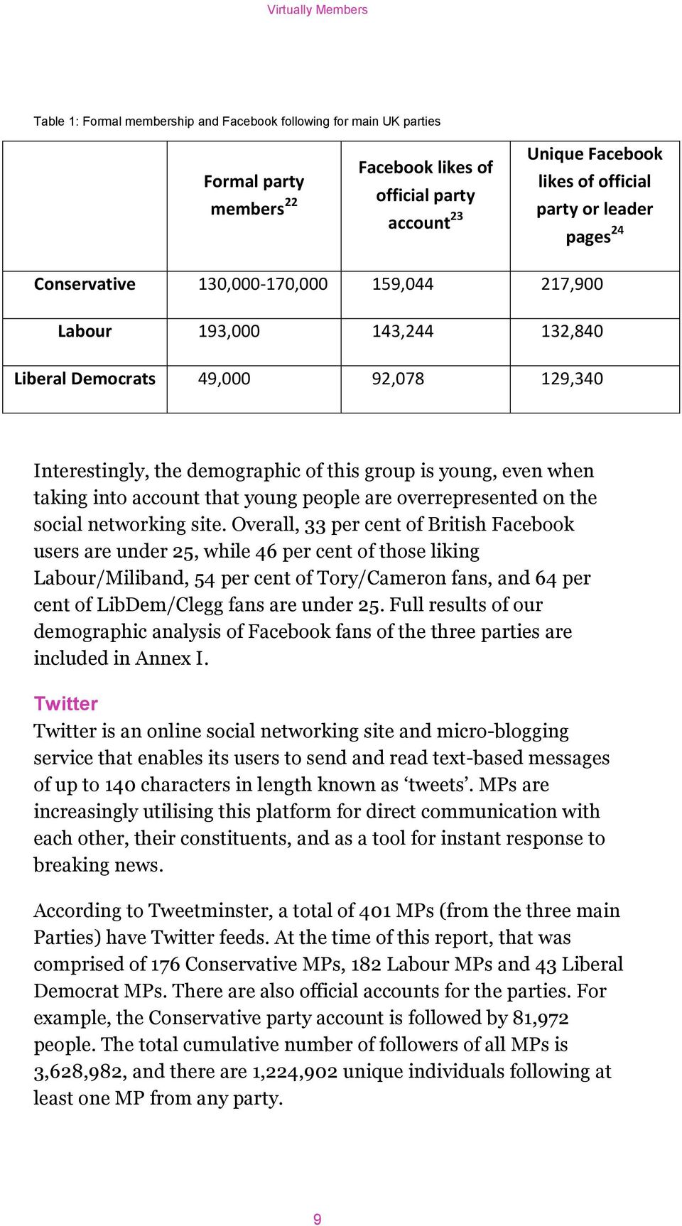 account that young people are overrepresented on the social networking site.