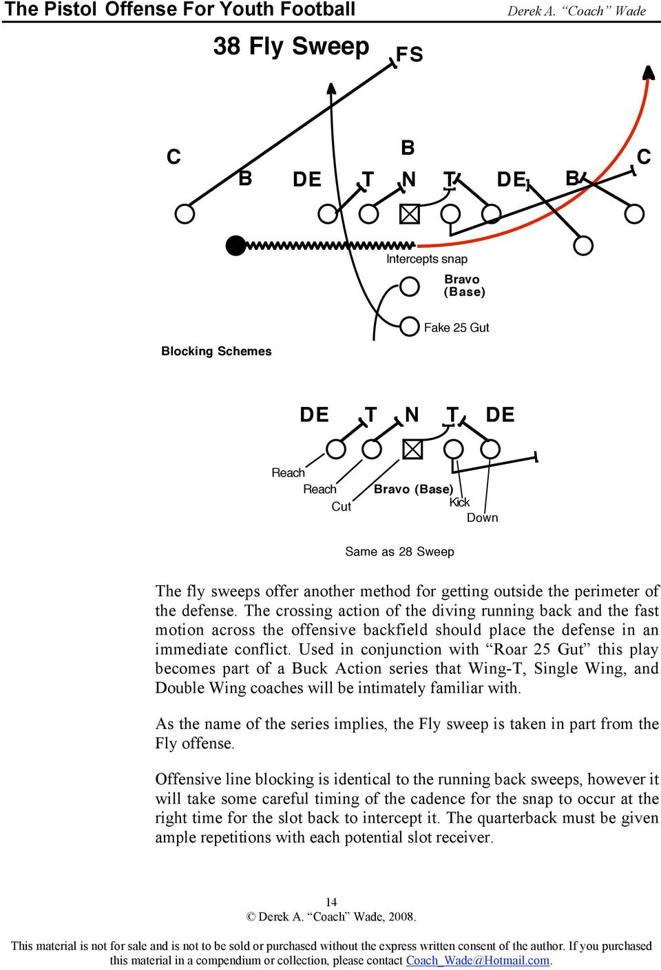Wing t offense playbook pdf