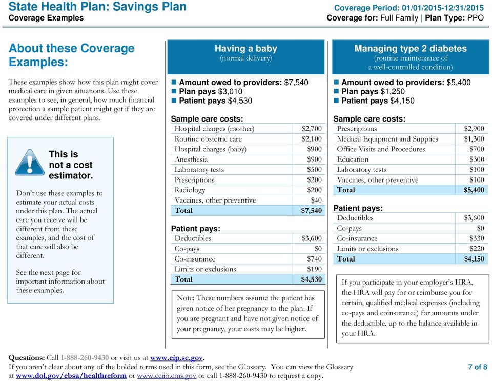 Don t use these examples to estimate your actual costs under this plan. The actual care you receive will be different from these examples, and the cost of that care will also be different.