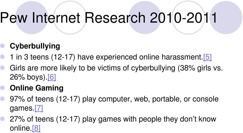 [5] Girls are more likely to be victims of cyberbullying (38% girls vs. 26% boys).