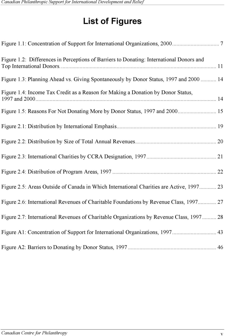 .. 14 Figure 1.4: Income Tax Credit as a Reason for Making a Donation by Donor Status, 1997 and 2000... 14 Figure 1.5: Reasons For Not Donating More by Donor Status, 1997 and 2000... 15 Figure 2.