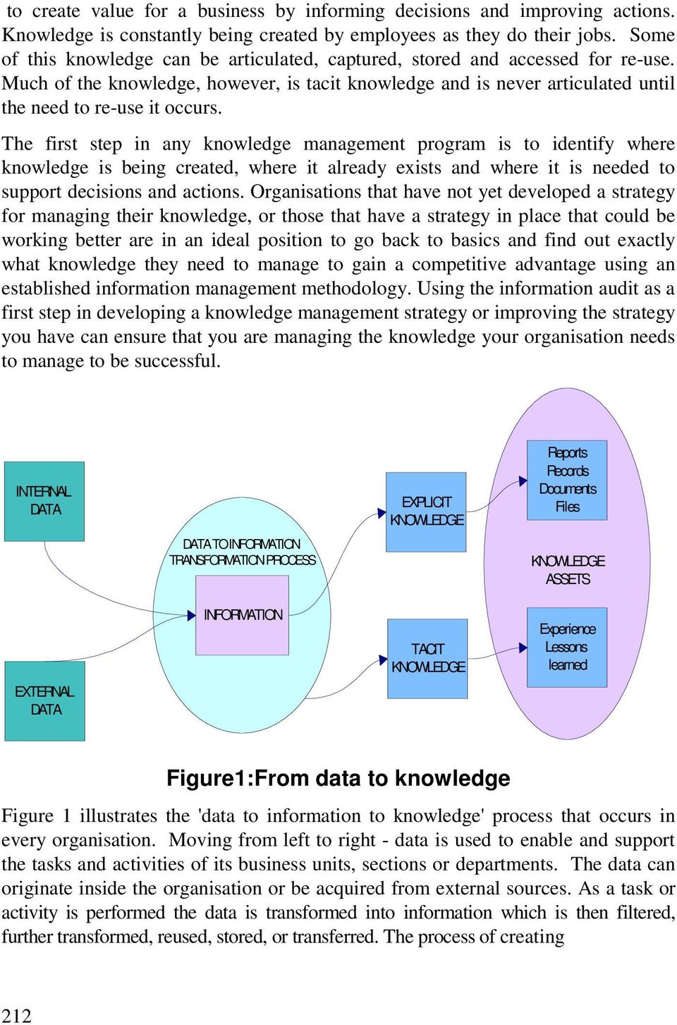 The first step in any knowledge management program is to identify where knowledge is being created, where it already exists and where it is needed to support decisions and actions.