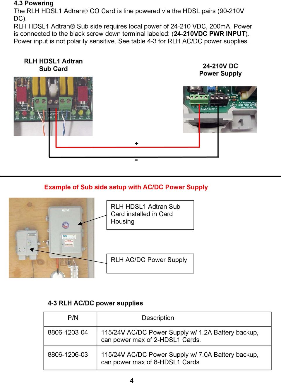 RLH HDSL1 Adtran Sub Card 24-210V DC Power Supply + - Example of Sub side setup with AC/DC Power Supply RLH HDSL1 Adtran Sub Card installed in Card Housing RLH AC/DC Power Supply 4-3