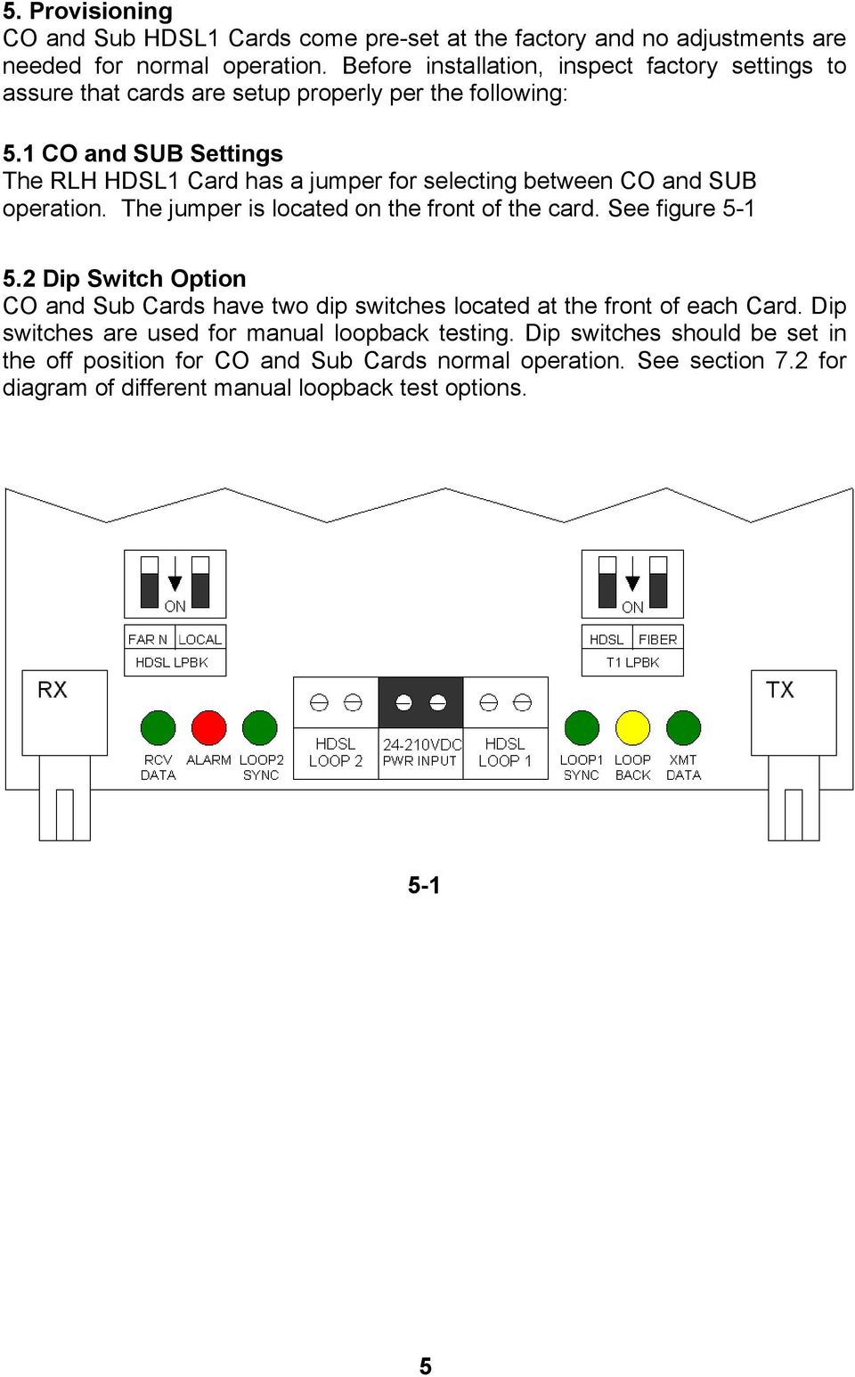 1 CO and SUB Settings The RLH HDSL1 Card has a jumper for selecting between CO and SUB operation. The jumper is located on the front of the card. See figure 5-1 5.