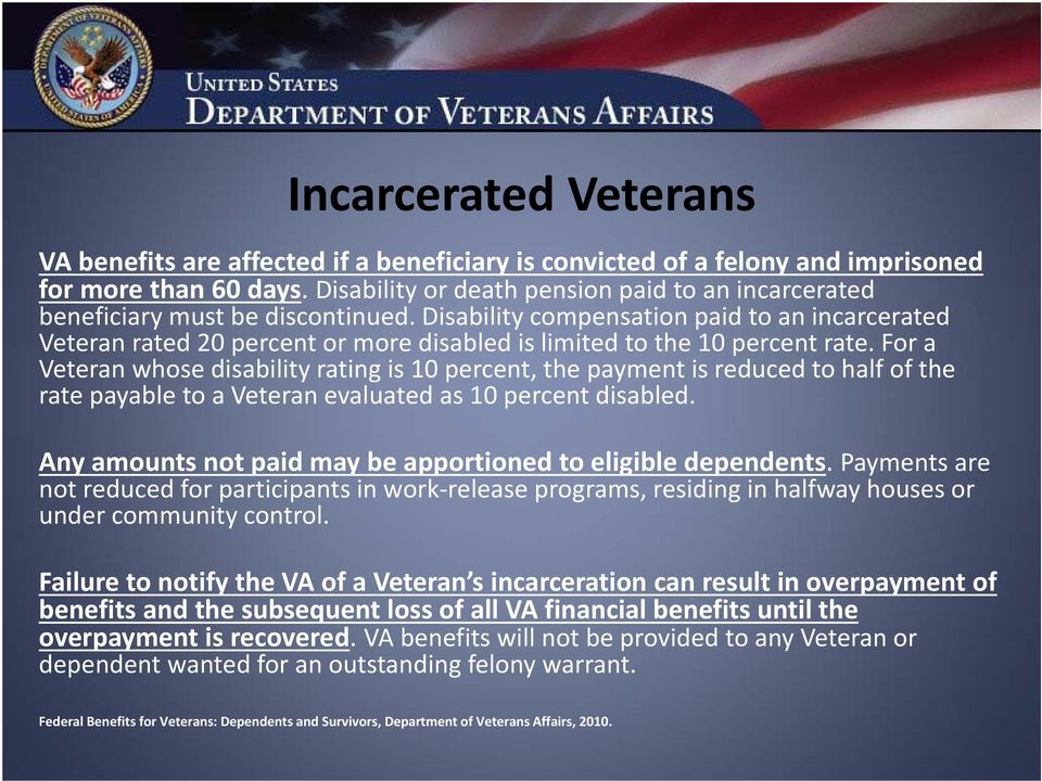 Disability compensation paid to an incarcerated Veteran rated 20 percent or more disabled is limited to the 10 percent rate.