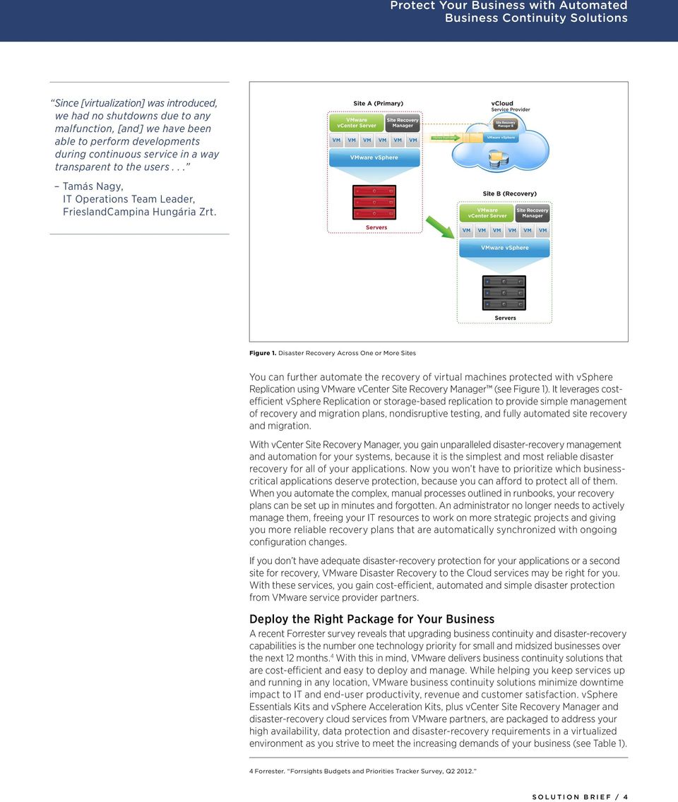 Disaster Recovery Across One or More Sites You can further automate the recovery of virtual machines protected with vsphere Replication using VMware vcenter Site Recovery Manager (see Figure 1).