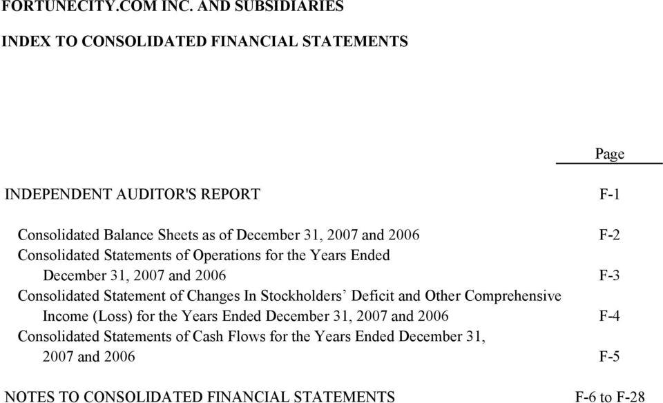 Consolidated Statement of Changes In Stockholders Deficit and Other Comprehensive Income (Loss) for the Years Ended