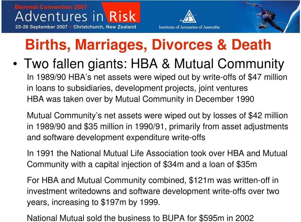 asset adjustments and software development expenditure write-offs In 1991 the National Mutual Life Association took over HBA and Mutual Community with a capital injection of $34m and a loan of $35m