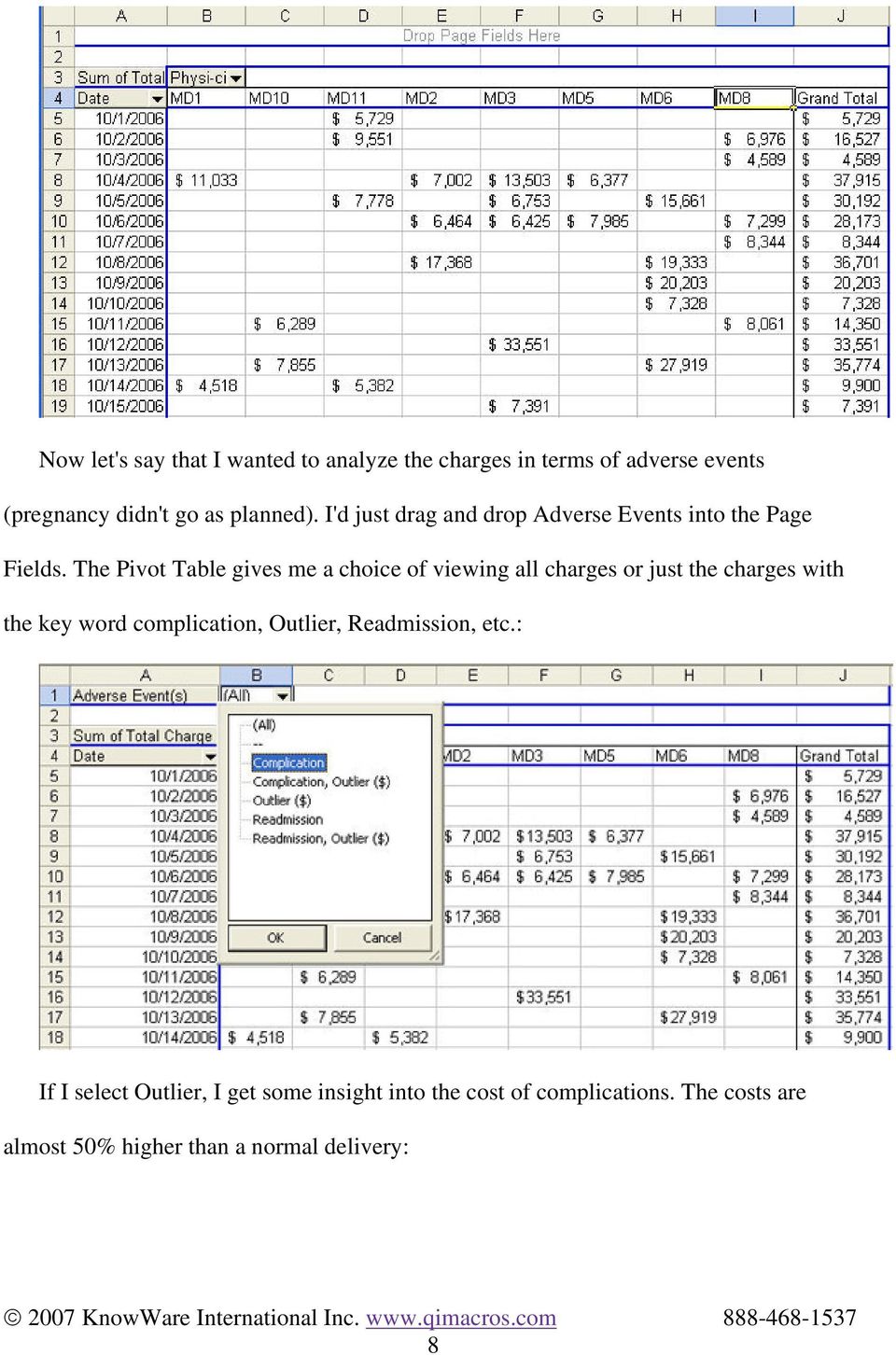 The Pivot Table gives me a choice of viewing all charges or just the charges with the key word complication,