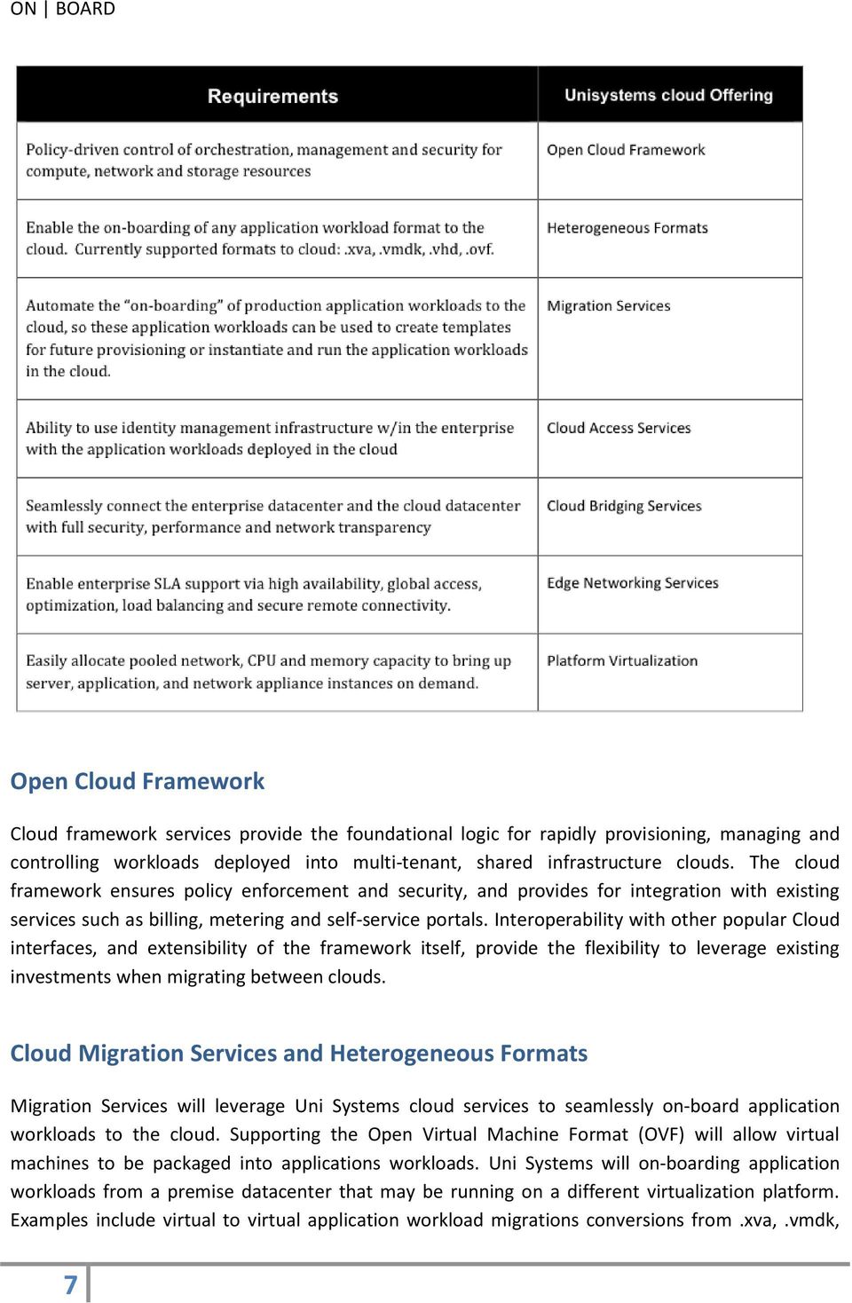 Interoperability with other popular Cloud interfaces, and extensibility of the framework itself, provide the flexibility to leverage existing investments when migrating between clouds.