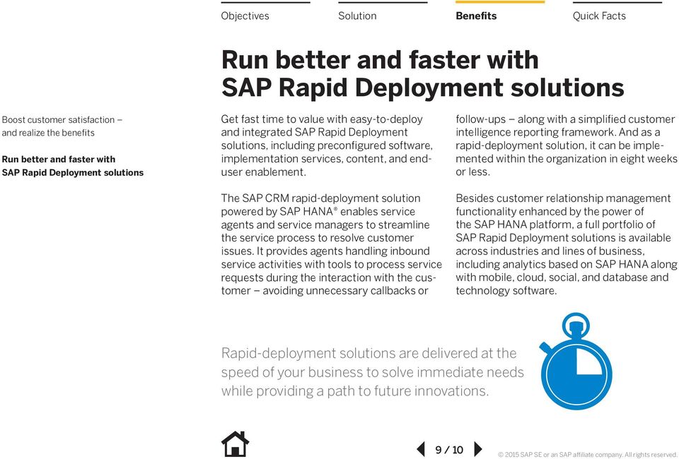The SAP CRM rapid-deployment solution powered by SAP HANA enables service agents and service managers to streamline the service process to resolve customer issues.