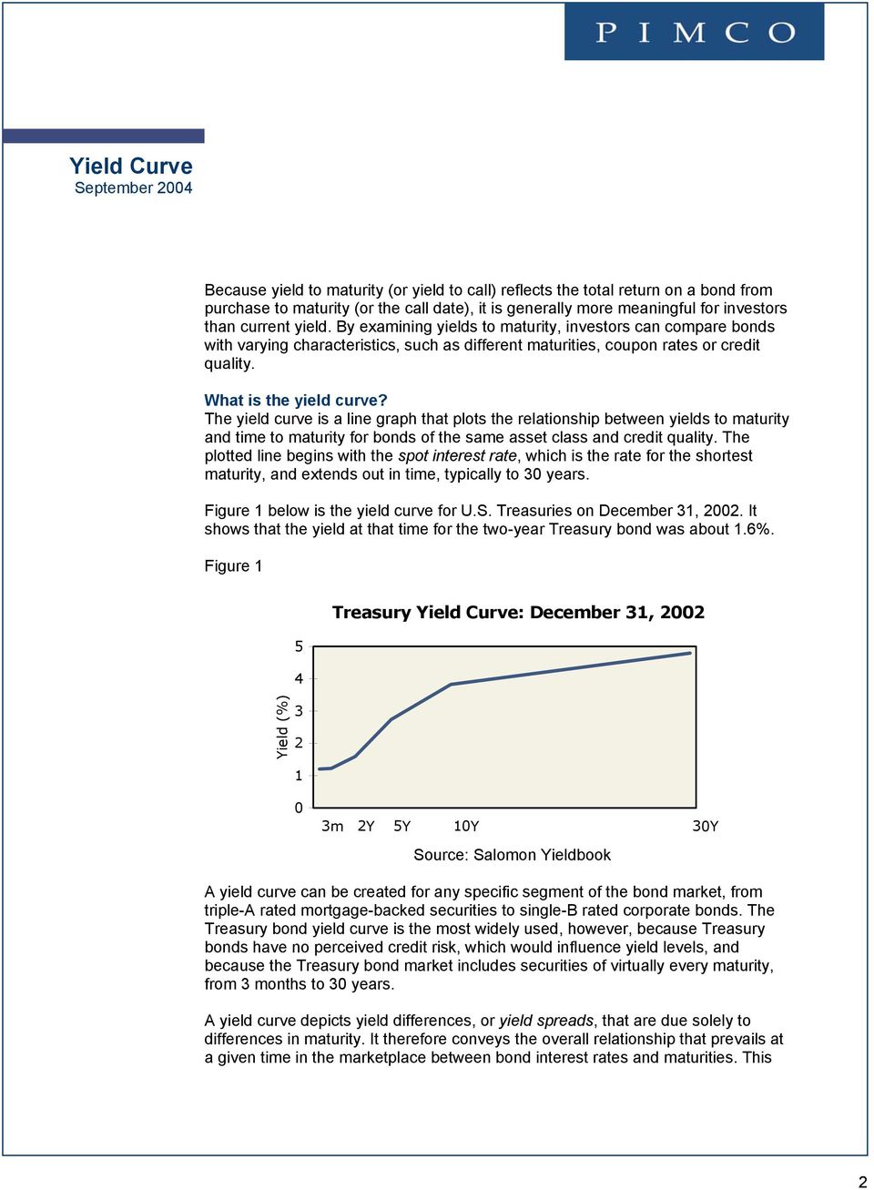 The yield curve is a line graph that plots the relationship between yields to maturity and time to maturity for bonds of the same asset class and credit quality.