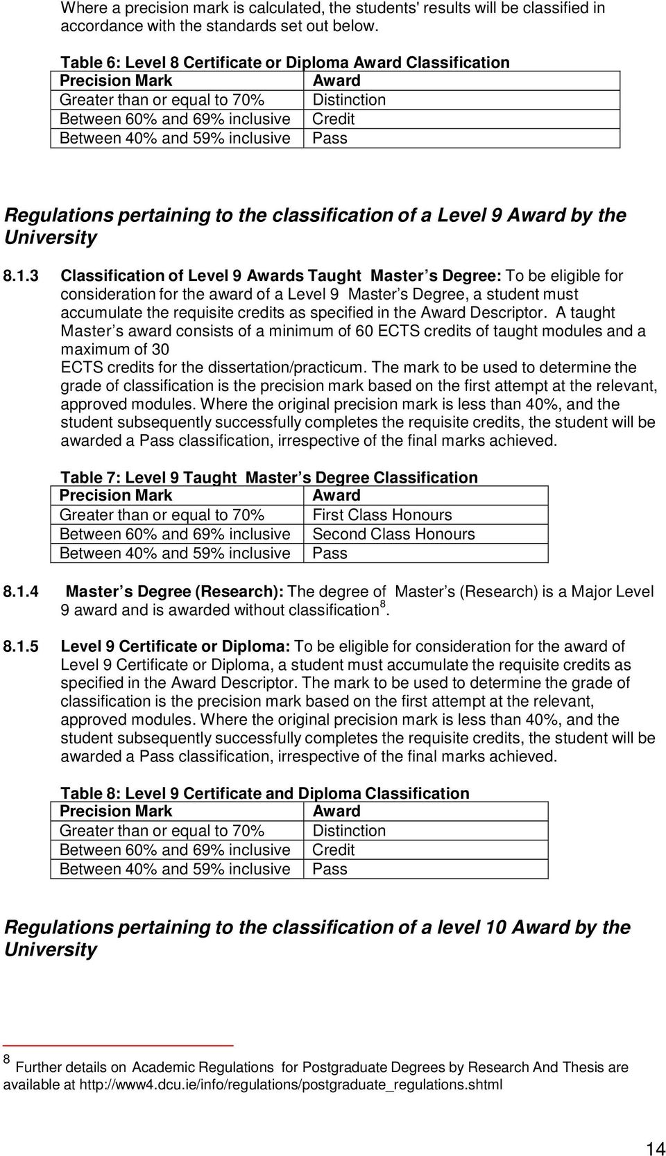Regulations pertaining to the classification of a Level 9 Award by the University 8.1.