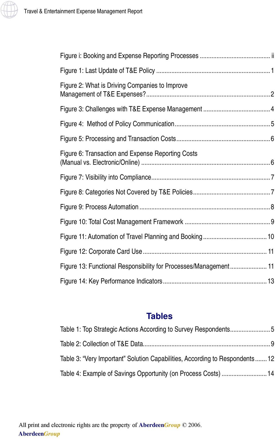 ..6 Figure 6: Transaction and Expense Reporting Costs (Manual vs. Electronic/Online)...6 Figure 7: Visibility into Compliance...7 Figure 8: Categories Not Covered by T&E Policies.