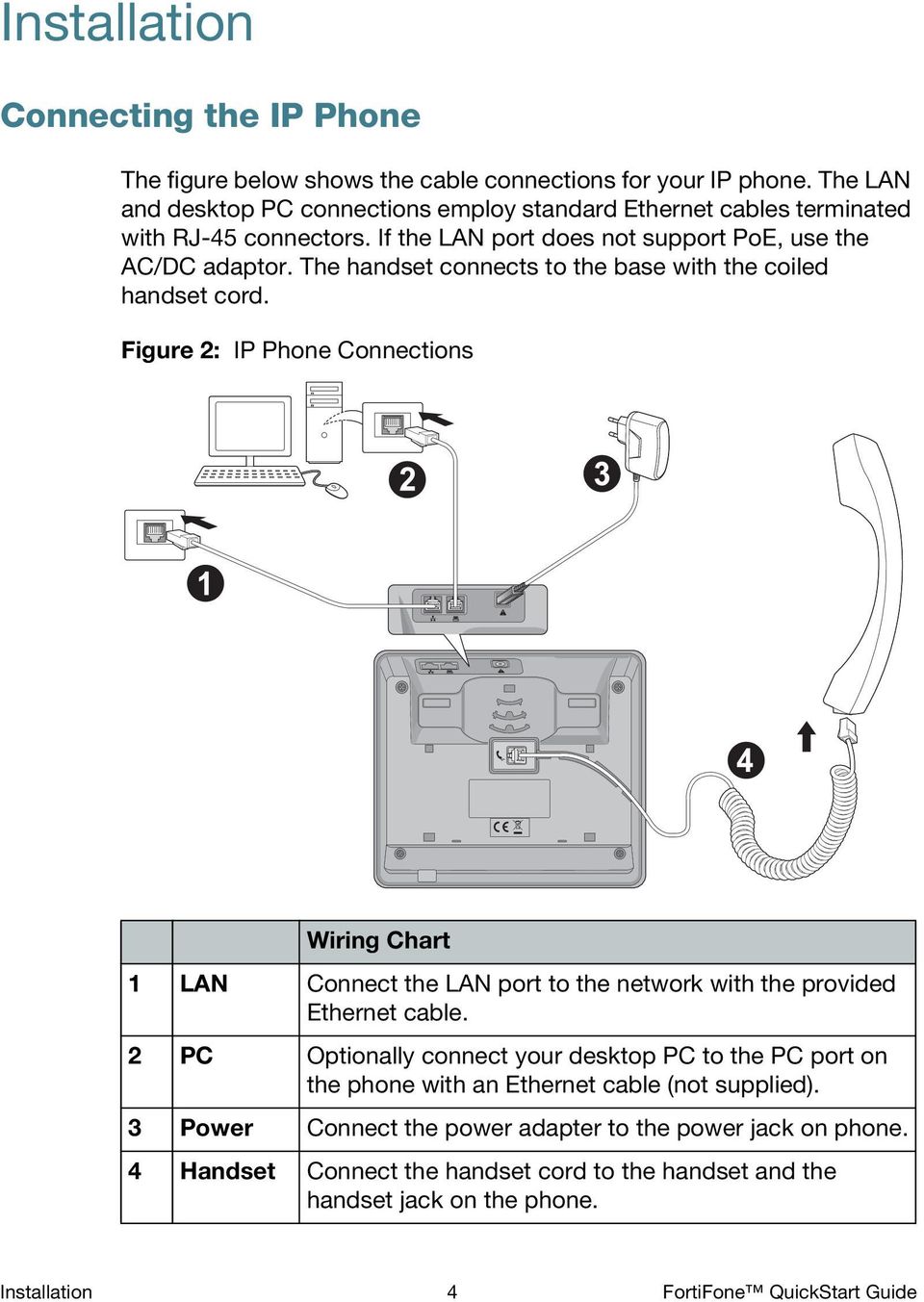 The handset connects to the base with the coiled handset cord. Figure 2: IP Phone Connections Wiring Chart 1 LAN Connect the LAN port to the network with the provided Ethernet cable.