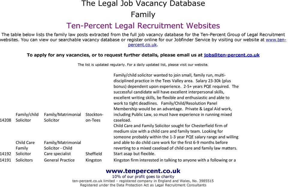 The table below lists the family law posts extracted from the full job vacancy database for the Ten-Percent Group of Legal Recruitment websites.