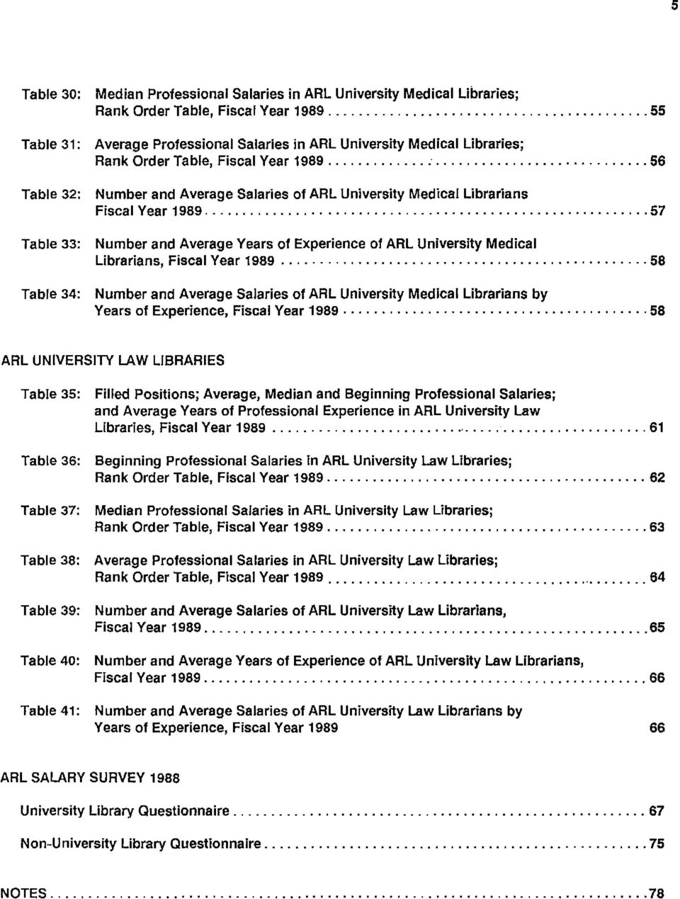 University Medical Librarians, Fiscal Year 1989 58 Number and Average Salaries of ARL University Medical Librarians by Years of Experience, Fiscal Year 1989 58 ARL UNIVERSITY LAW LIBRARIES Table 35: