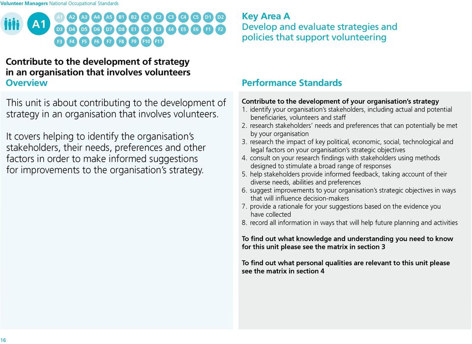 It covers helping to identify the organisation s stakeholders, their needs, preferences and other factors in order to make informed suggestions for improvements to the organisation s strategy.