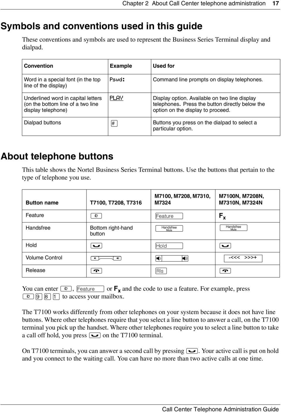 on display telephones. Display option. Available on two line display telephones. Press the button directly below the option on the display to proceed.