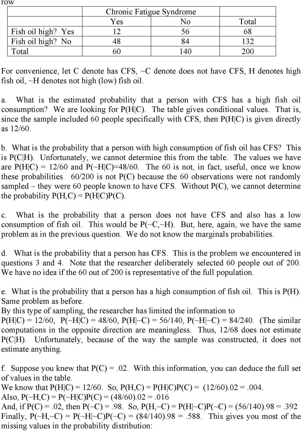 What is the estimated probability that a person with CFS has a high fish oil consumption? We are looking for P(H C). The table gives conditional values.