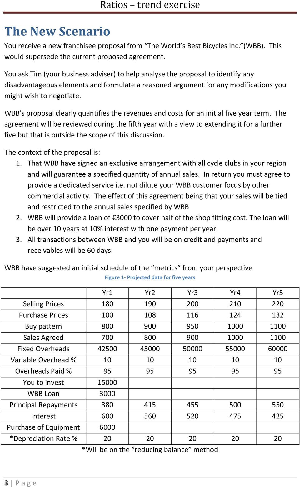 WBB s proposal clearly quantifies the revenues and costs for an initial five year term.