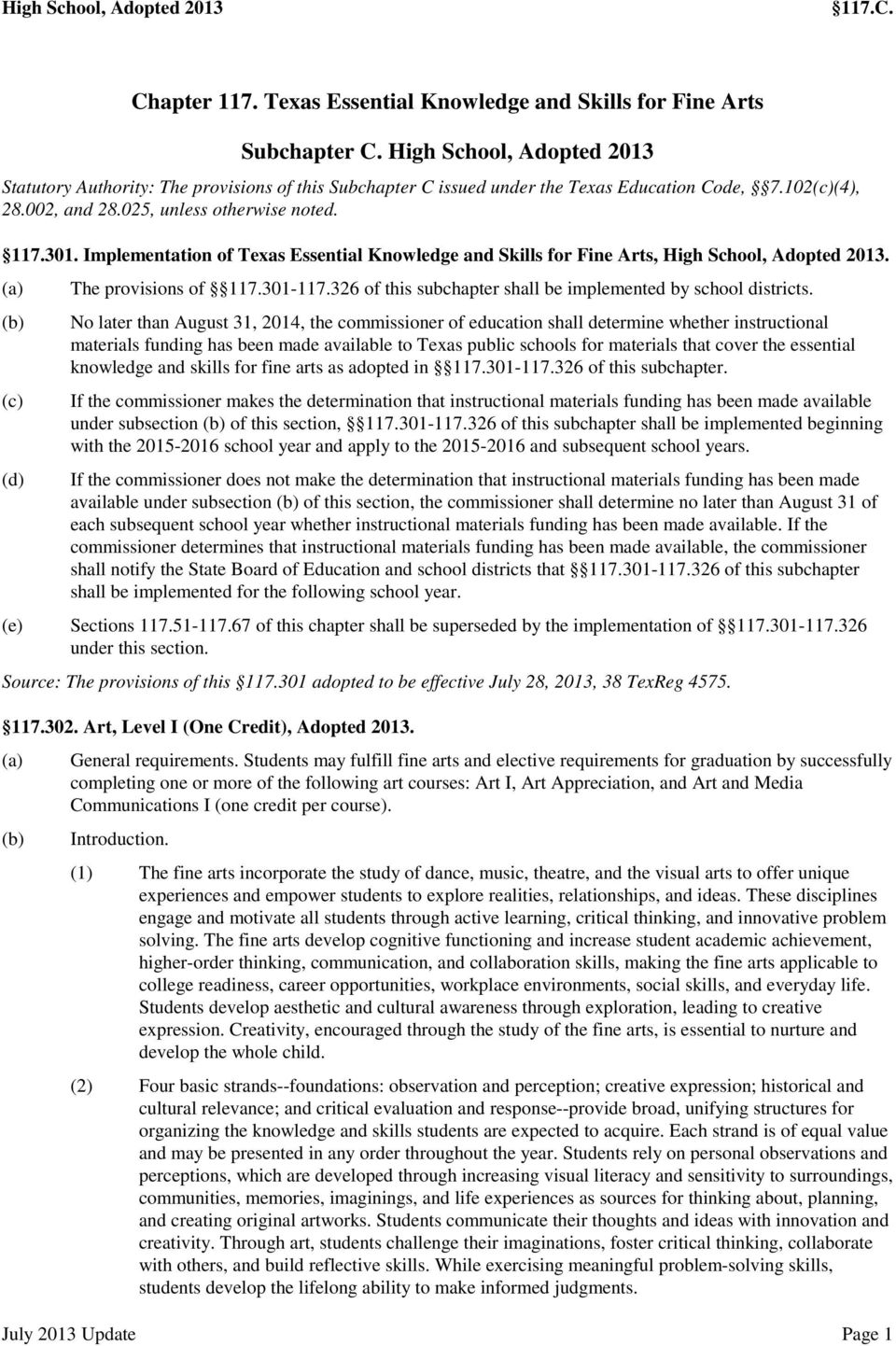 Implementation of Texas Essential Knowledge and Skills for Fine Arts, High School, Adopted 2013. (a) (b) (c) (d) The provisions of 117.301-117.