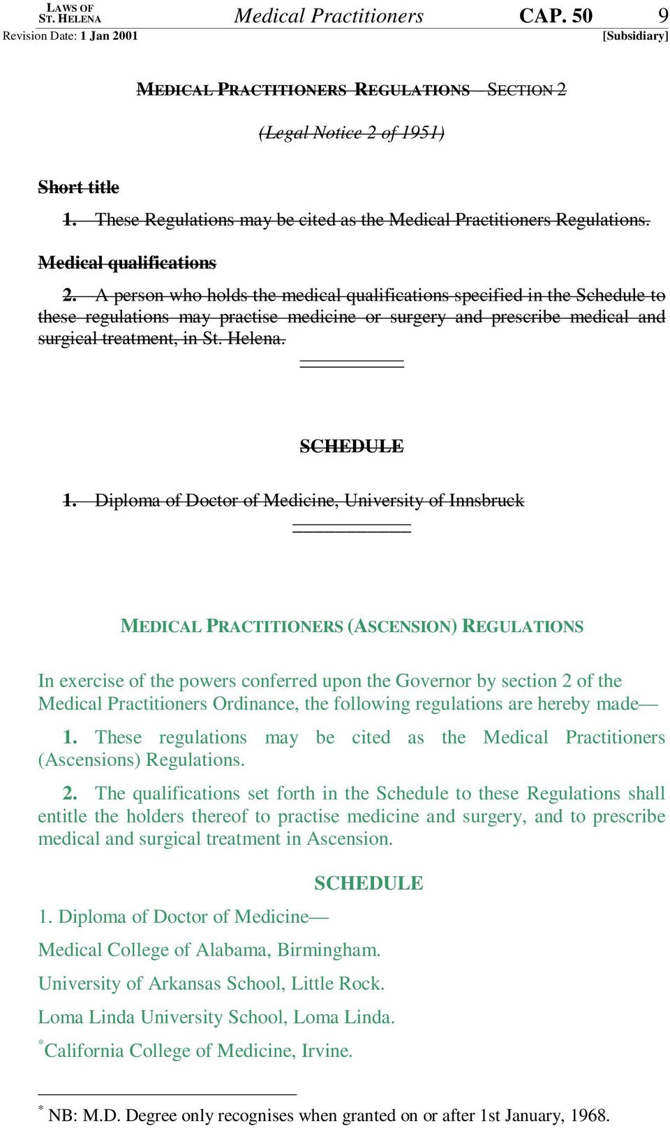 A person who holds the medical qualifications specified in the Schedule to these regulations may practise medicine or surgery and prescribe medical and surgical treatment, in St. Helena. SCHEDULE 1.