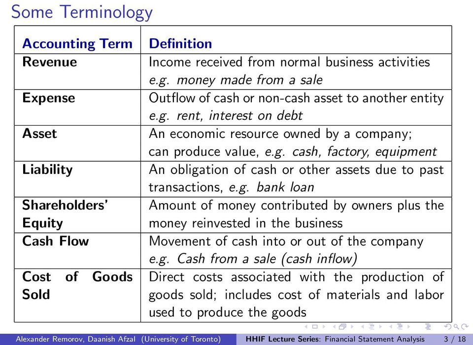 g. Cash from a sale (cash inflow) Direct costs associated with the production of goods sold; includes cost of materials and labor used to produce the goods Alexander Remorov, Daanish Afzal