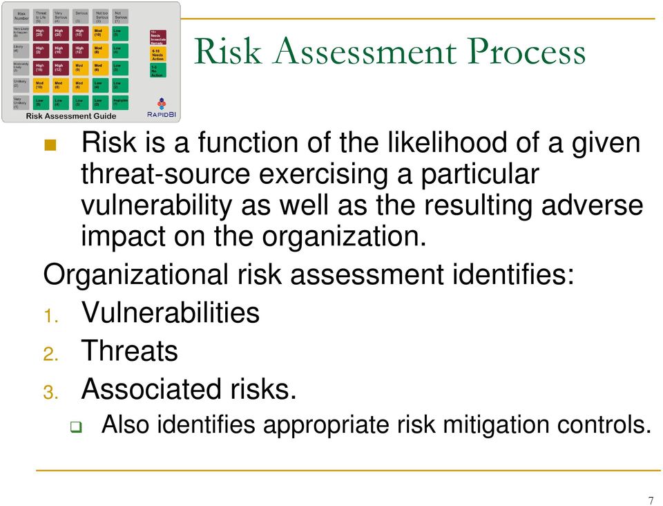 adverse impact on the organization. Organizational risk assessment identifies: 1.