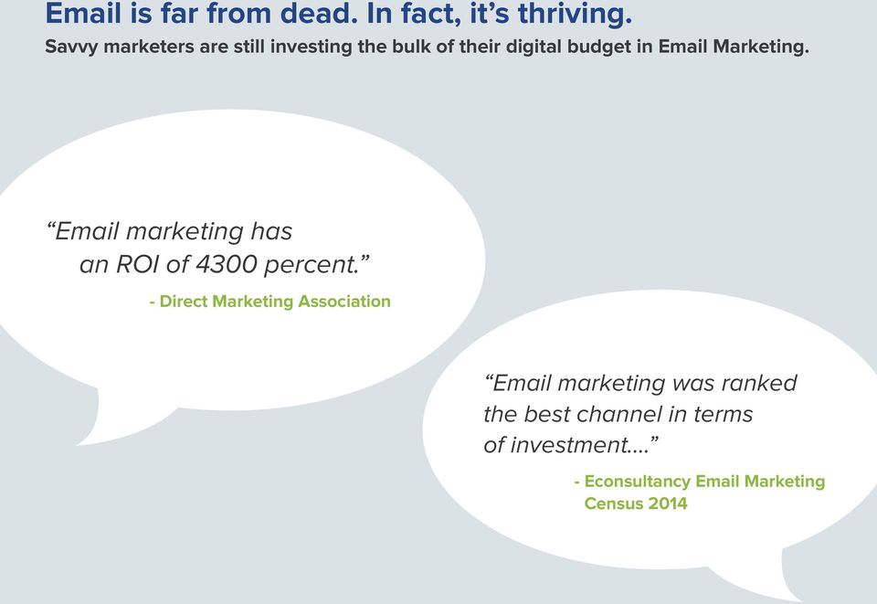 Email marketing has an ROI of 4300 percent.