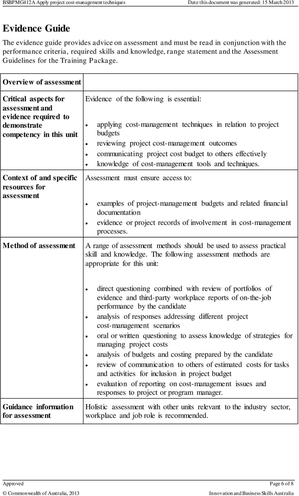 Overview of assessment Critical aspects for assessment and evidence required to demonstrate competency in this unit Context of and specific resources for assessment Method of assessment Evidence of