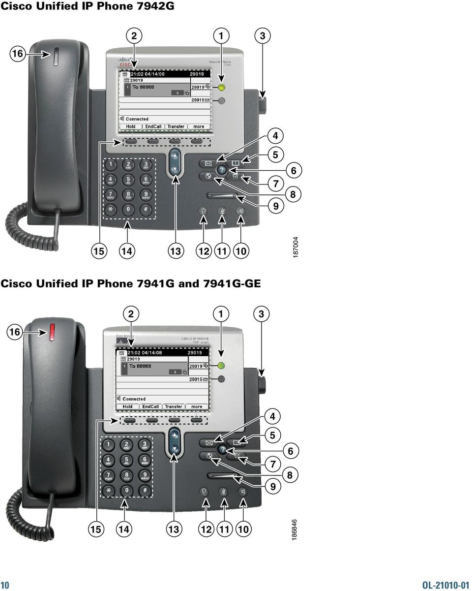 IP Phone 7941G and 7941G-GE 2 1 3 16 1 4 5 7