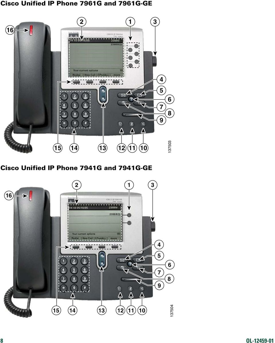 Unified IP Phone 7941G and 7941G-GE 2 1 3 16 1 4