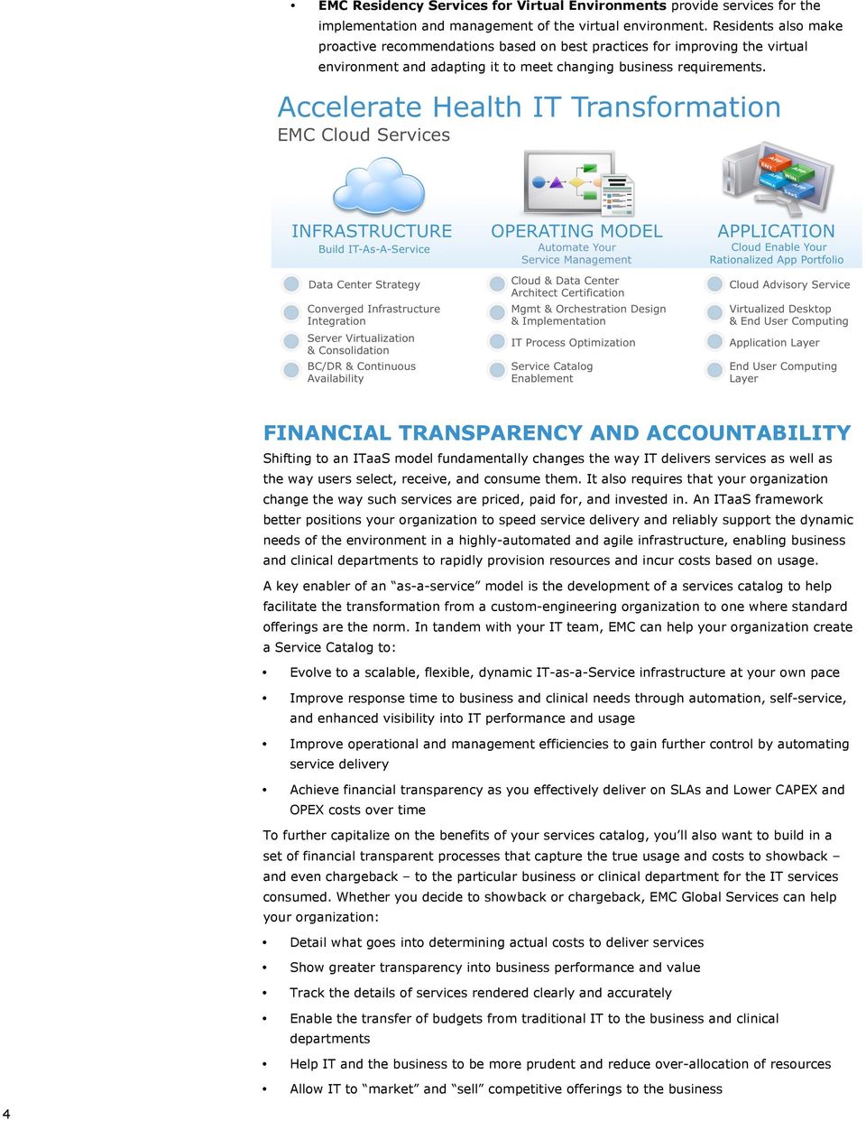 FINANCIAL TRANSPARENCY AND ACCOUNTABILITY Shifting to an ITaaS model fundamentally changes the way IT delivers services as well as the way users select, receive, and consume them.