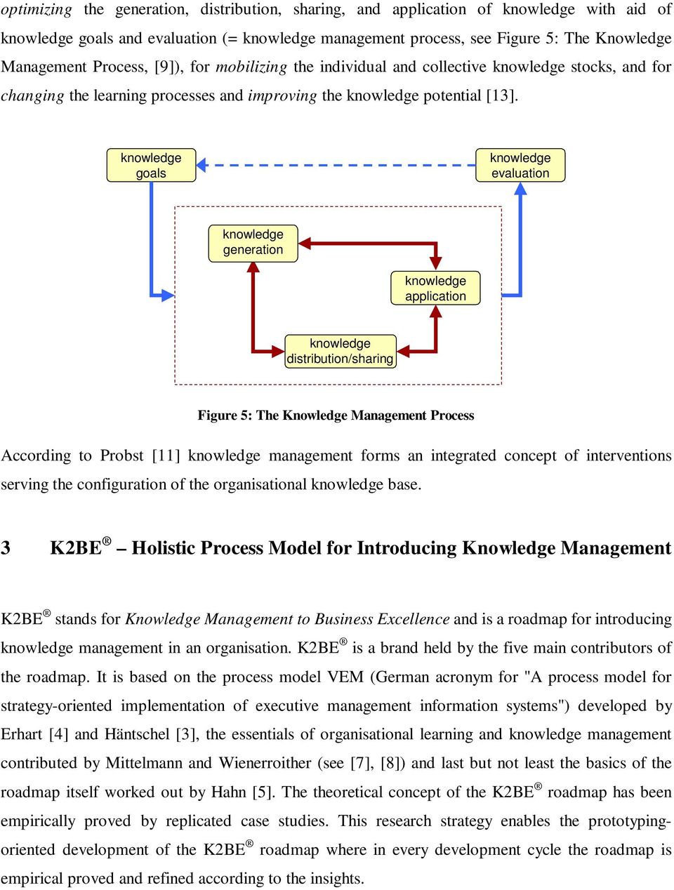 goals evaluation generation application distribution/sharing Figure 5: The Knowledge Management Process According to Probst [11] management forms an integrated concept of interventions serving the