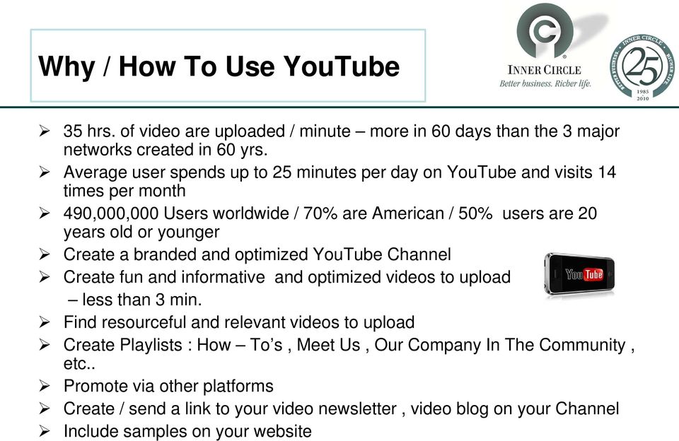 younger Create a branded and optimized YouTube Channel Create fun and informative and optimized videos to upload less than 3 min.