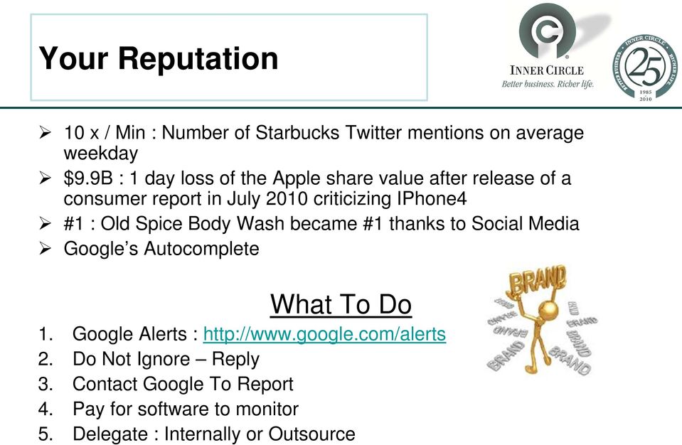 Old Spice Body Wash became #1 thanks to Social Media Google s Autocomplete What To Do 1.
