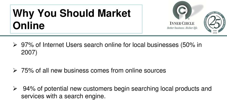 business comes from online sources 94% of potential new