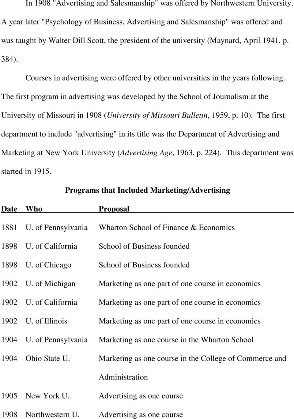 Courses in advertising were offered by other universities in the years following.