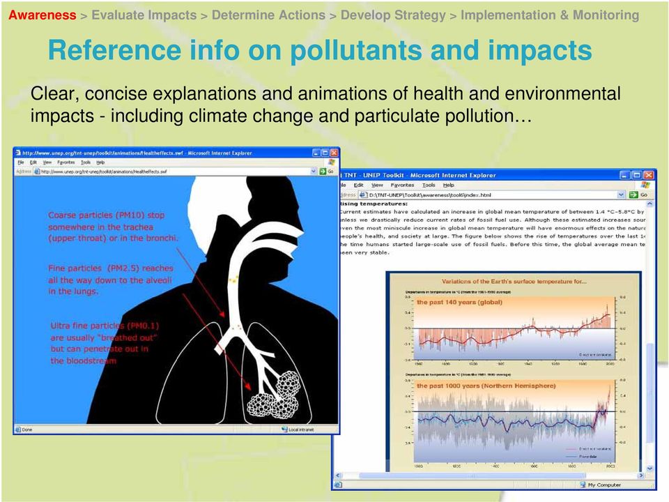 of health and environmental impacts -