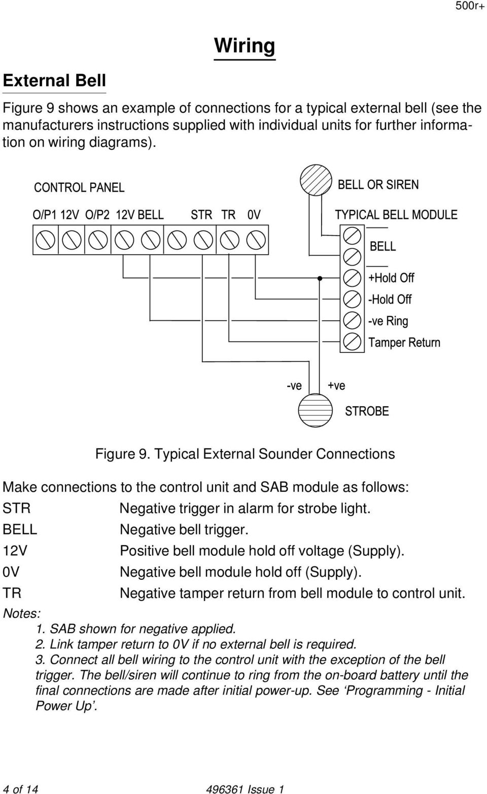 12V Positive bell module hold off voltage (Supply). 0V Negative bell module hold off (Supply). TR Negative tamper return from bell module to control unit. Notes: 1. SAB shown for negative applied. 2.