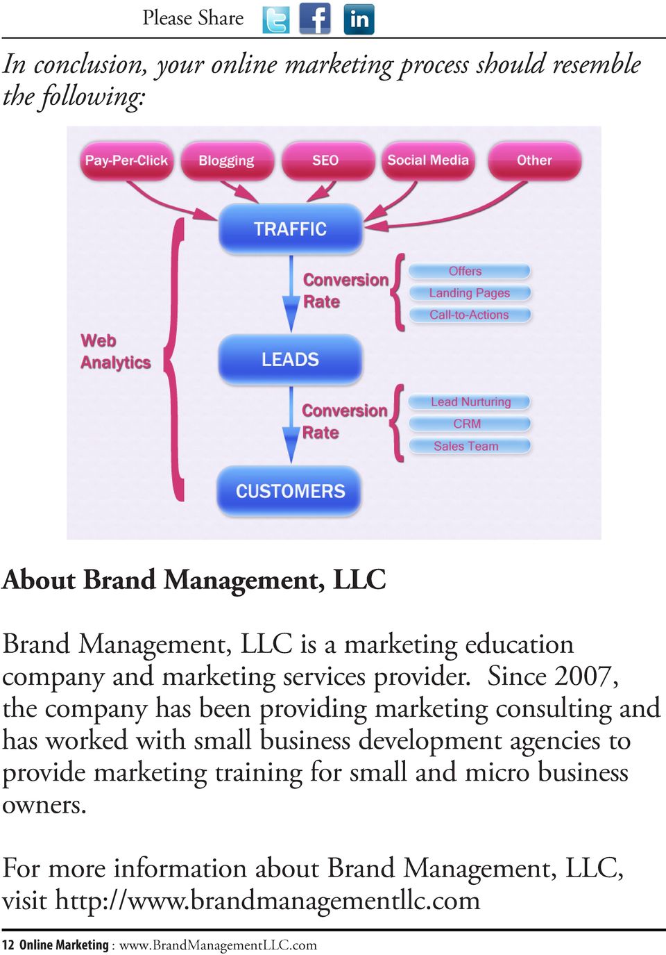 Since 2007, the company has been providing marketing consulting and has worked with small business development agencies to