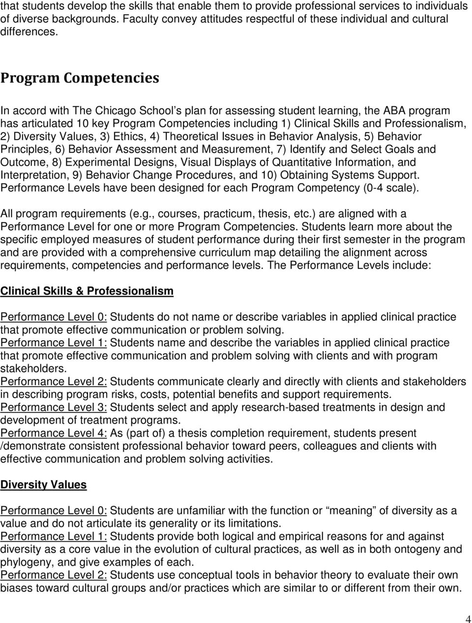Program Competencies In accord with The Chicago School s plan for assessing student learning, the ABA program has articulated 10 key Program Competencies including 1) Clinical Skills and