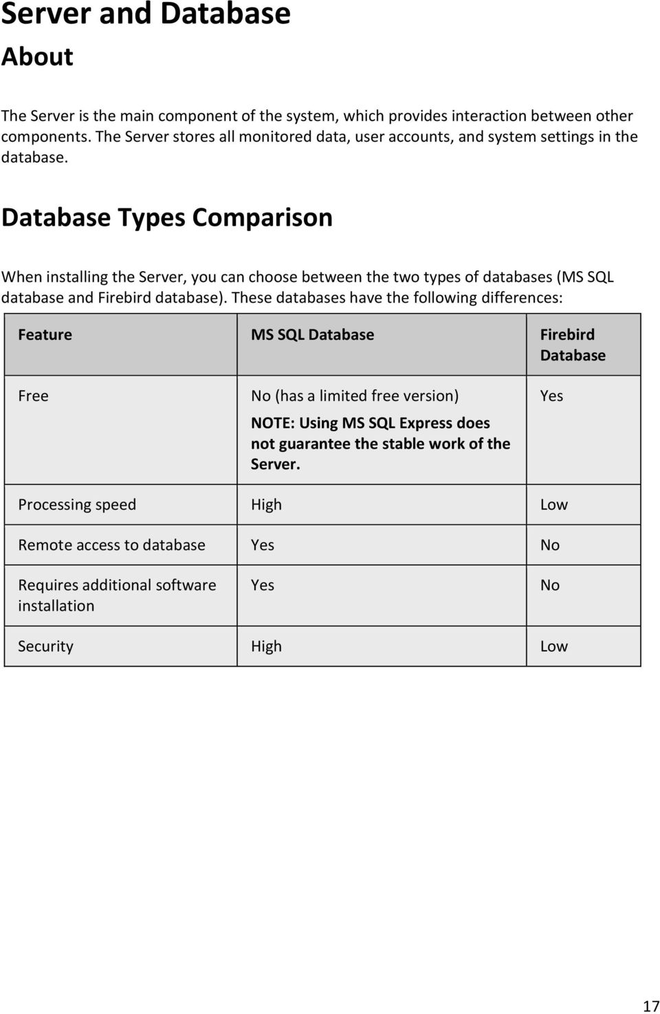 Database Types Comparison When installing the Server, you can choose between the two types of databases (MS SQL database and Firebird database).