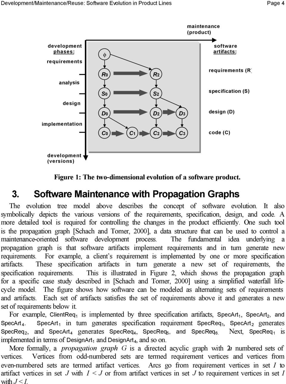 Software Maintenance with Propagation Graphs The evolution tree model above describes the concept of software evolution.