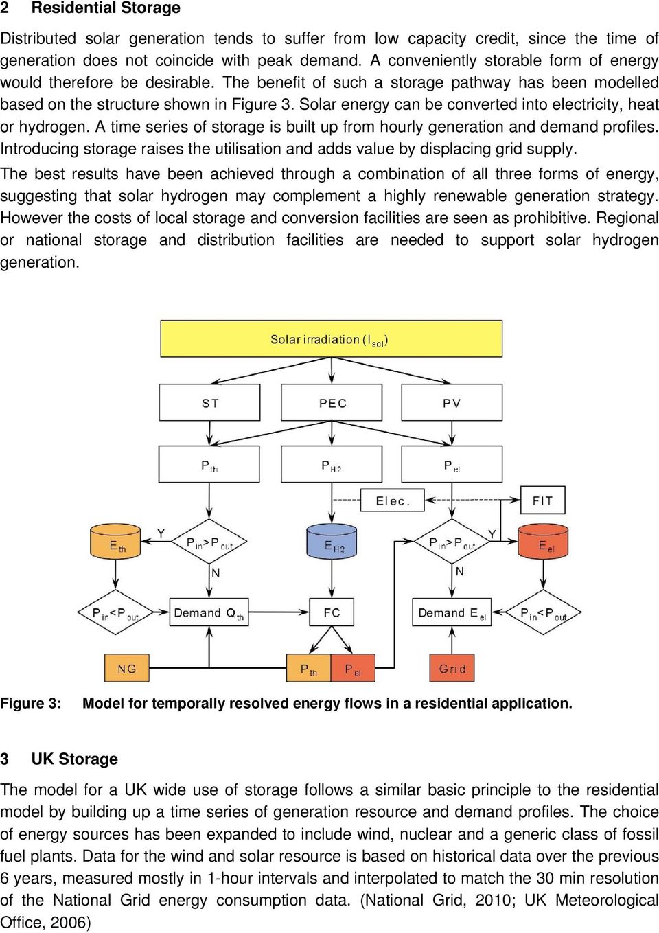 Solar energy can be converted into electricity, heat or hydrogen. A time series of storage is built up from hourly generation and demand profiles.